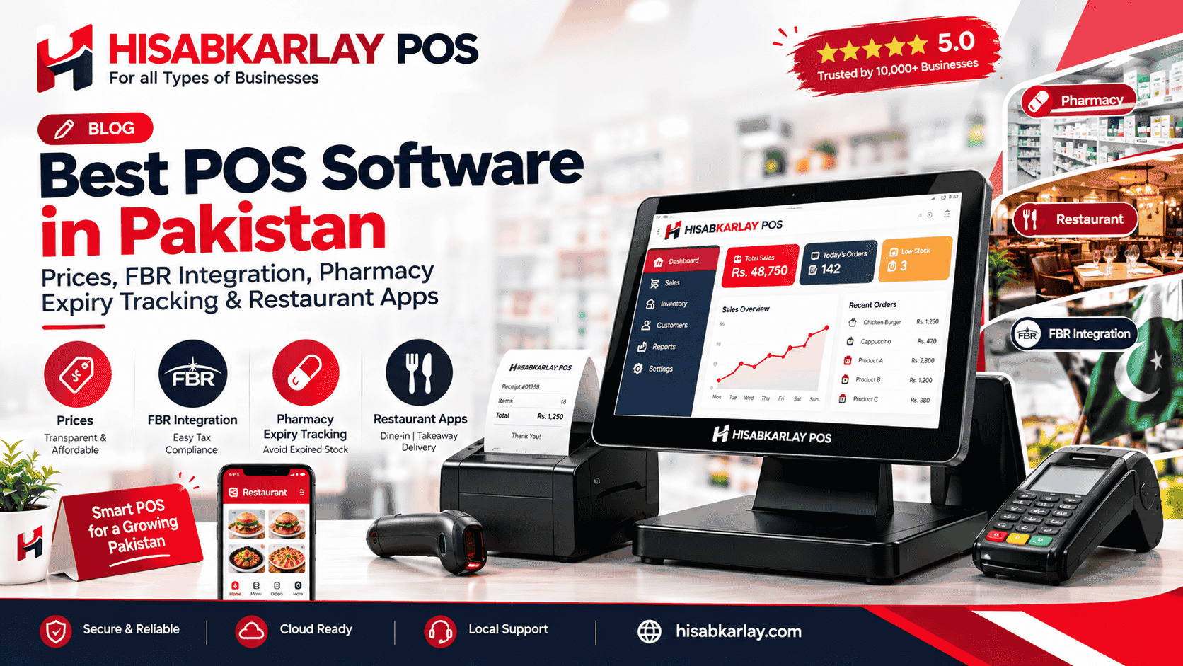 Best POS Software in Pakistan: Prices, FBR Integration, Pharmacy Expiry Tracking & Restaurant Apps